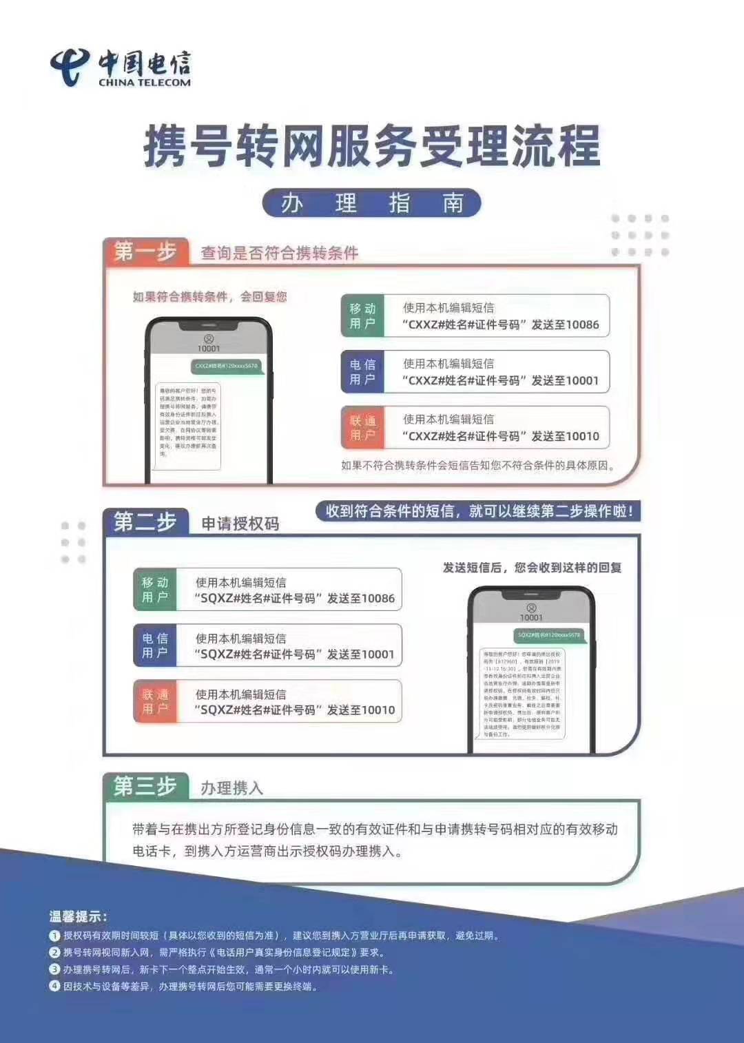 携号转网流程图